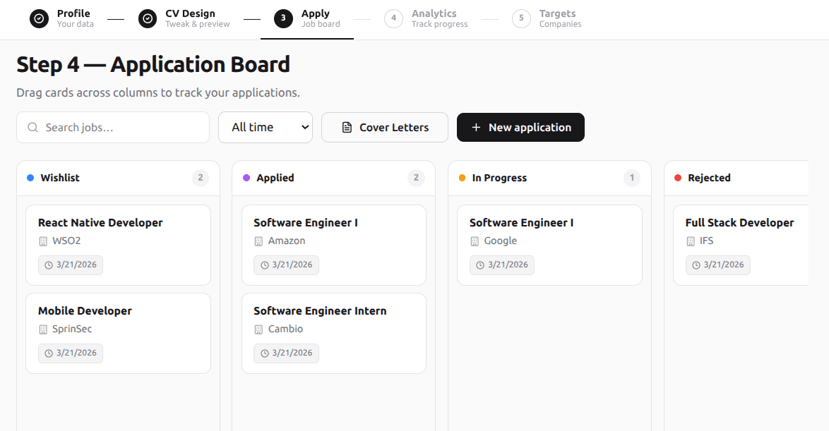 Managing Applications is a nightmares